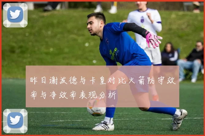 昨日谢泼德与卡皇对比火箭防守效率与净效率表现分析